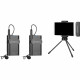 Беспроводная микрофонная система BOYA BY-WM4 PRO-K4 для iOS устройств (Lightning, 2 передатчика), общий план_2