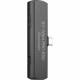 BOYA BY-WM4 PRO RXU Dual-Channel Digital Wireless Receiver for USB Type-C Devices (2