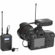 Boya BY-WM6S Camera-Mount Wireless Omni Lavalier Microphone System (556 to 576 MHz), with a camera_2
