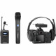 Boya BY-WM8 Pro-K4 Dual-Channel Camera-Mount Wireless Combo Lavalier & Handheld Microphone System, with a camera_1