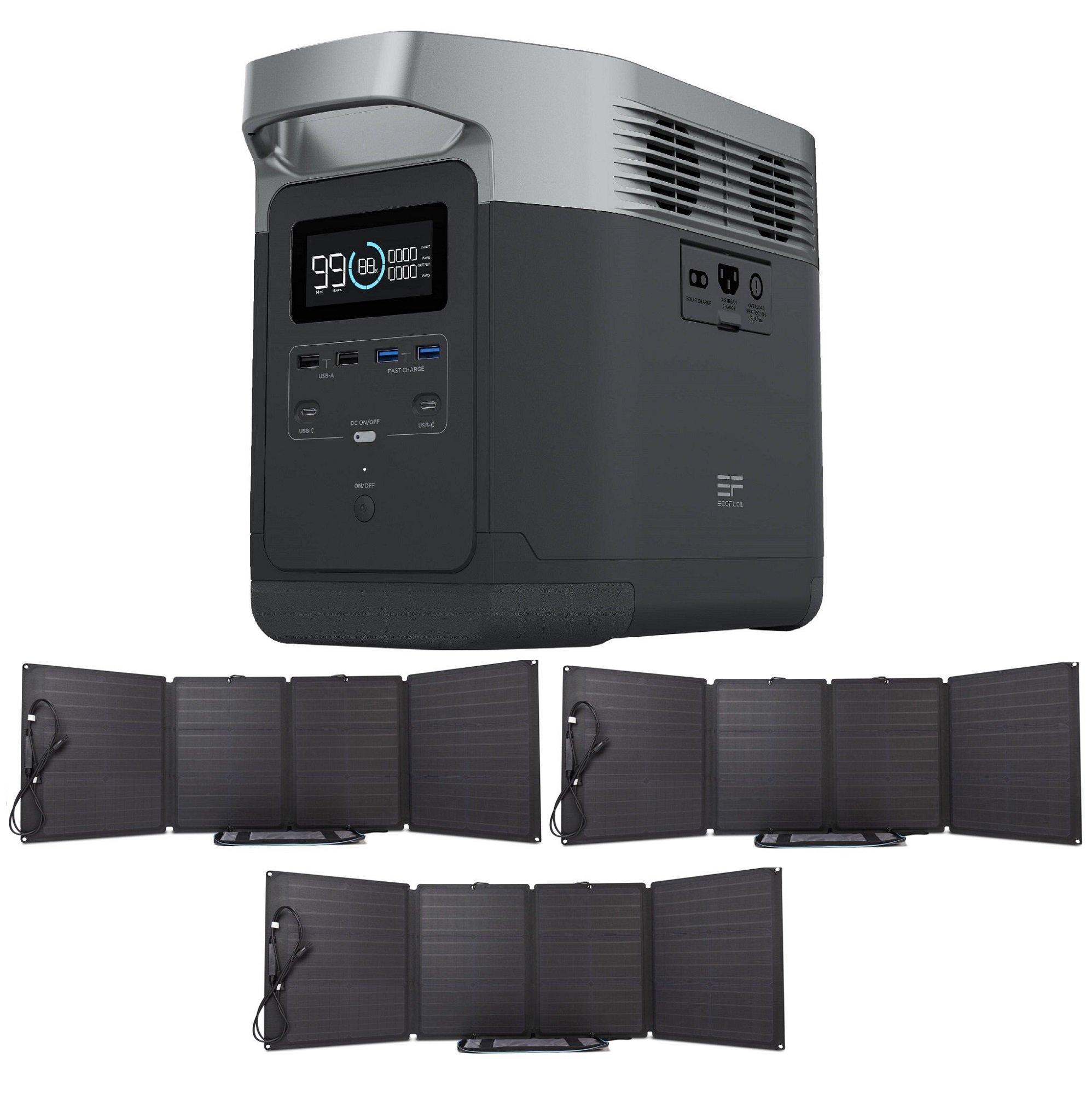 EcoFlow DELTA Bundle (three 110W Solar Panel), main view