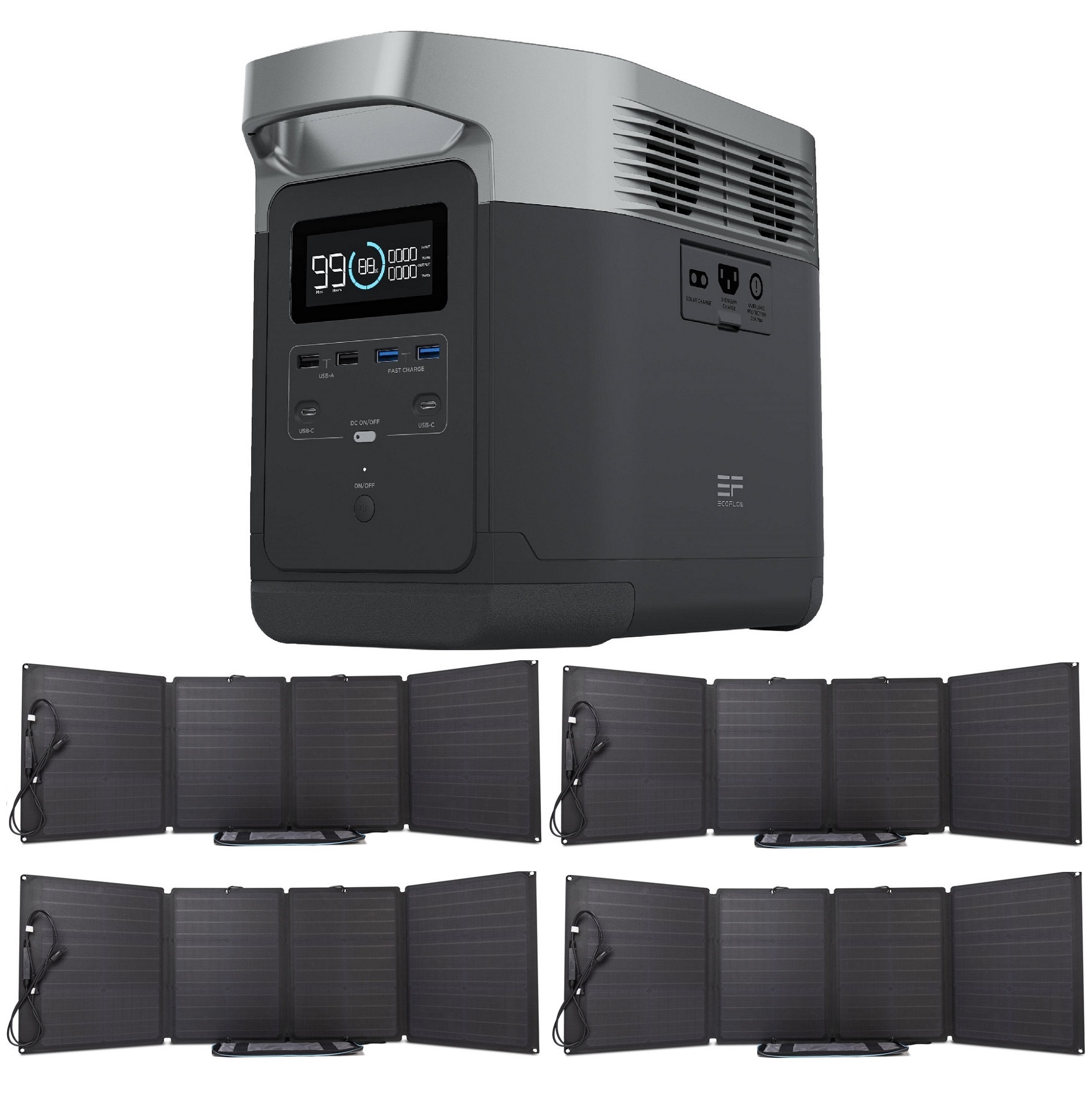 EcoFlow DELTA Bundle (four 110W Solar Panel), main view
