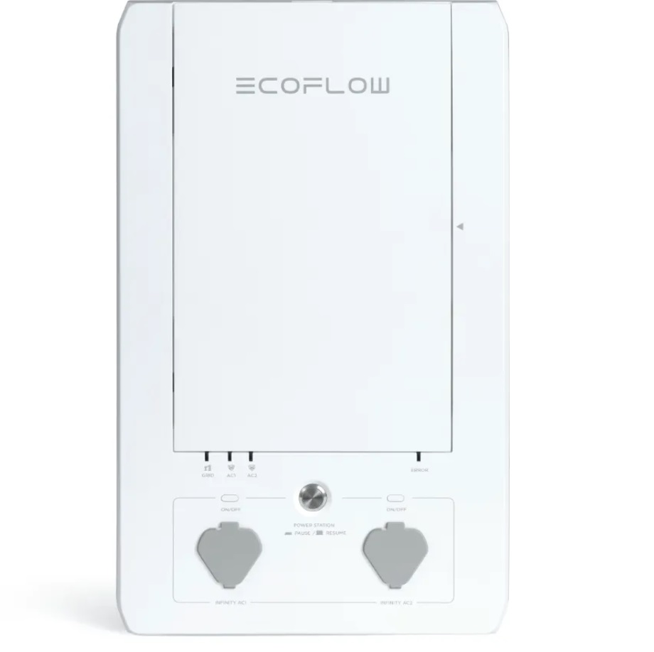 EcoFlow Smart Home Panel, main view