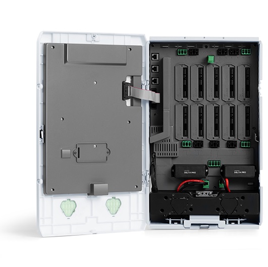EcoFlow Smart Home Panel Combo, main view