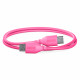 RODE SC22 USB-C to USB-C Cable (Pink, 30 cm)