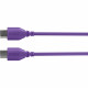 RODE SC22 USB-C to USB-C Cable (Purple, 30 cm)