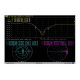 RFDesign 900MHz 6dBi (N) directional antenna