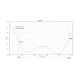 Antenna 5.5GHz Maple Patch 17dB RP-SMA for tracker