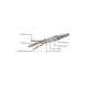 Patch cord Cablexpert FTP, category 6, molded, 50u" plug with latch, 7.5M, gray