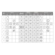 Конектор M12 CAZN CM11-M12-A1-P4D/RJ45-1M