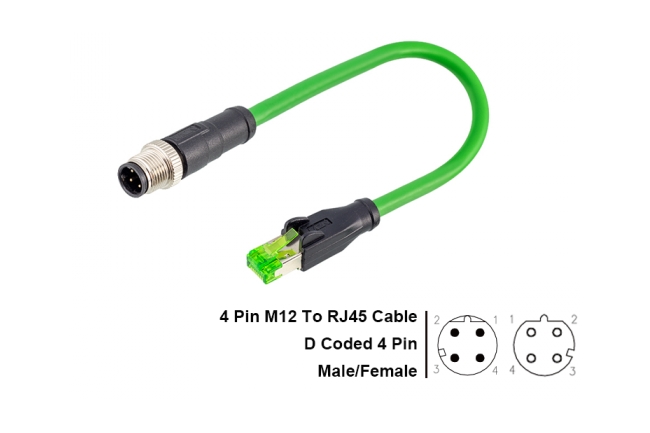 Connector M12 CAZN CM11-M12-A1-P4D/RJ45-2M